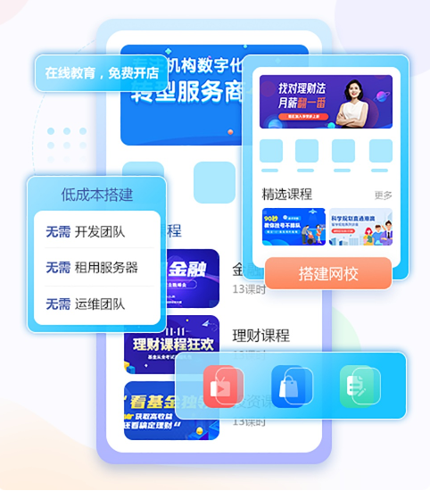 网校搭建方式有哪些？？？？？网校平台需要哪些功效？？？？？