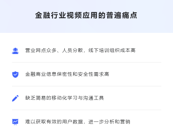 金融直播该怎么举行？？？线上金融平台有哪些作用？？？