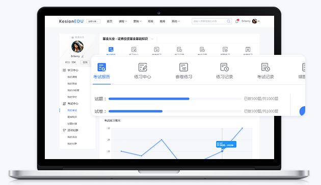怎样选择合适的网校系统？？？？？？网校常见功效介绍