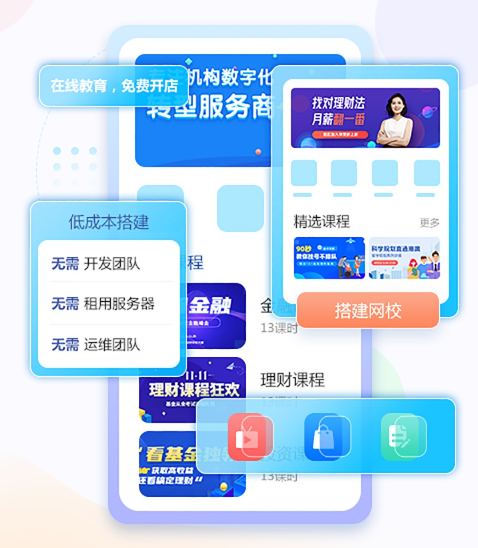 搭建网校平台系统有哪些方案？？？？？网？？？？？纬滔低吃跹？？？？？