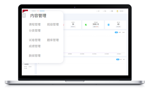 线上职业教育模式该怎么做？？在线教育平台有什么用？？