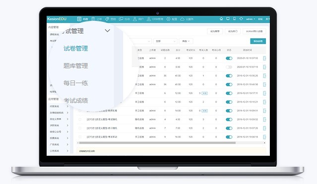 为什么做线上企业培训平台？？？？？？线上企业培训怎么举行？？？？？？