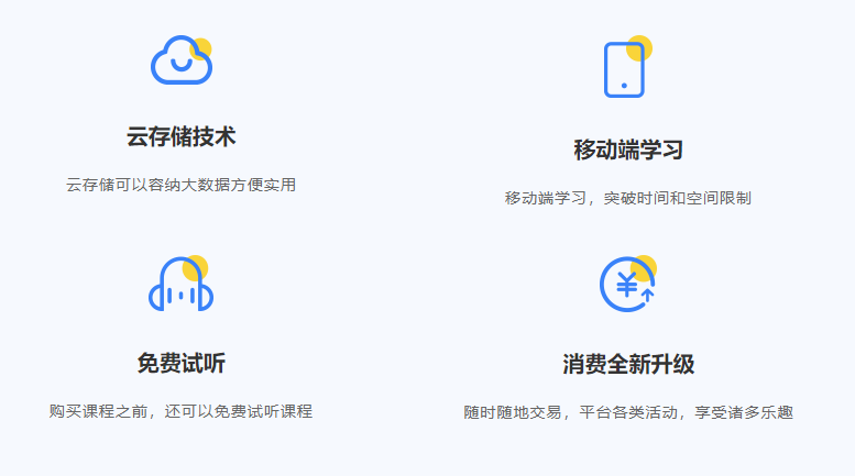 企业需要线上培训系统么?线上培训系统有哪些作用？？？？？