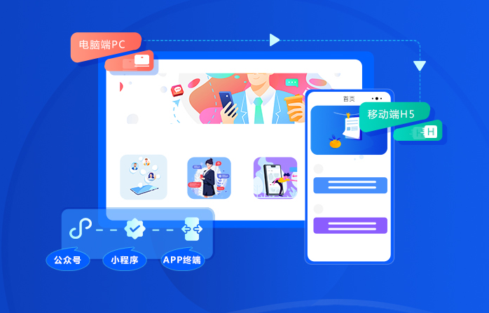 怎样举行培训系统建设？？？？？？培训系统建设注重事项