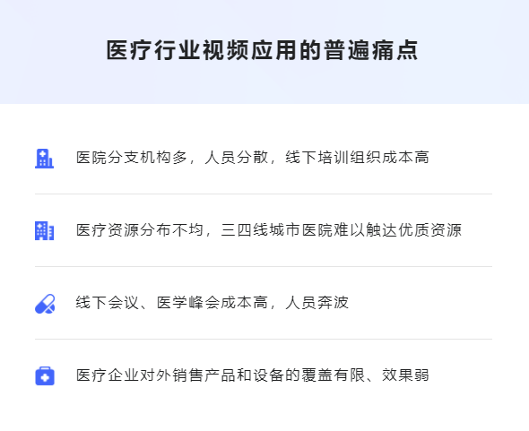 线上医疗培训怎么做？？？线上医疗培训有哪些优势？？？