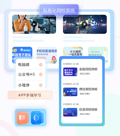 在线学习平台怎样搭建？？？？？？在线学习平台的功效需要哪些？？？？？？
