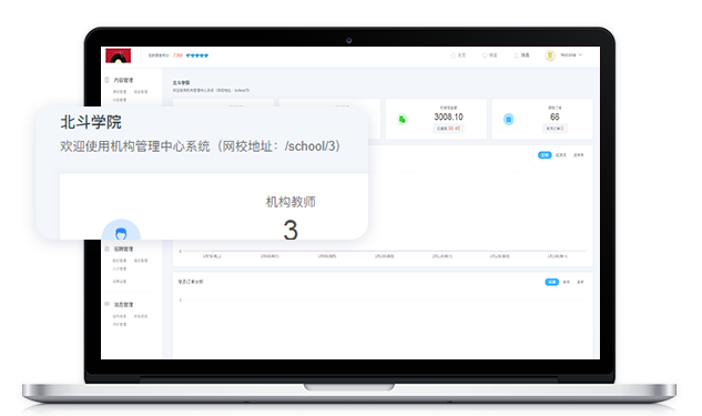 怎样搭建网上职业教育平台？？？搭建网上授课平台有什么用？？？