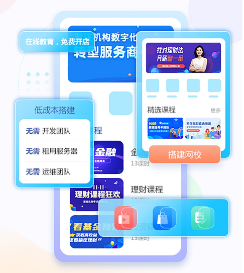 搭建网校系统有哪些优弱点？？？？？网校搭建方法介绍