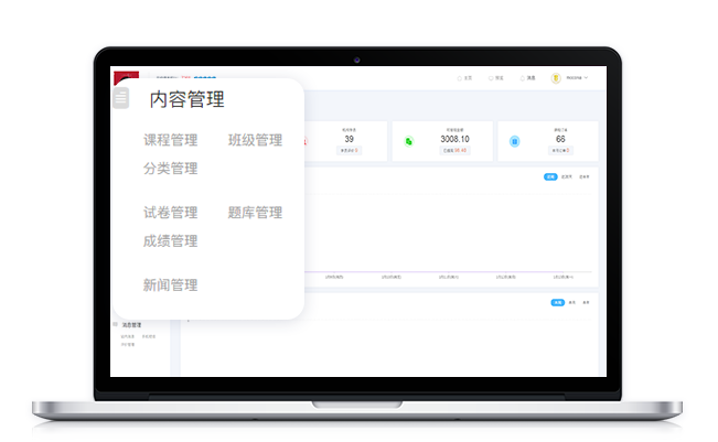 在线培训系统怎么构架？？？？考试系统手艺都有哪些？？？？