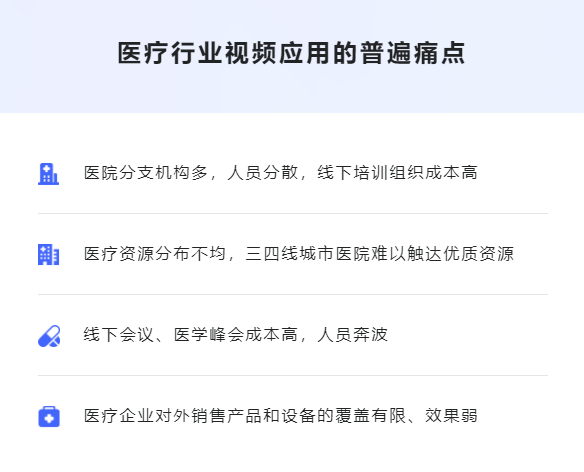 医疗直播怎样应用？？？医疗直播培训该怎么举行？？？