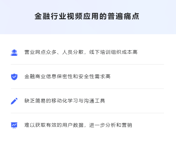 线上金融系统怎么做？？？线上金融服务平台有哪些作用？？？