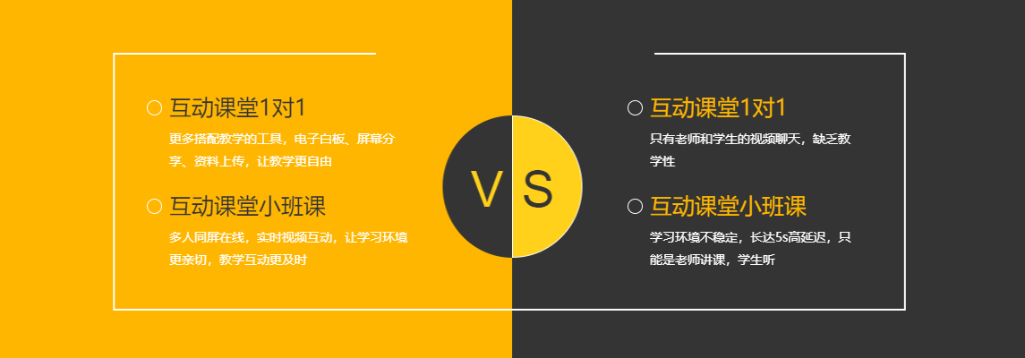 怎样推动在线考试系统？？？？？在线考试系统有哪些优势？？？？？