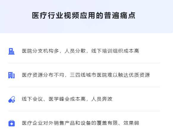 线上医疗系统需要哪些能力？？？？？医学直播平台要怎么选择？？？？？