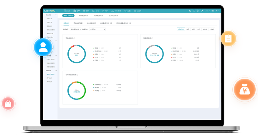 在线教育平台怎样举行开发？？？？？在线教育平台搭建有哪些要害点？？？？？