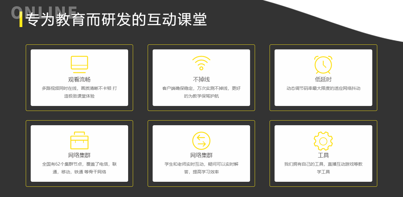 网校系统具备哪些功效？？？？？？怎样选择网校搭建系统？？？？？？