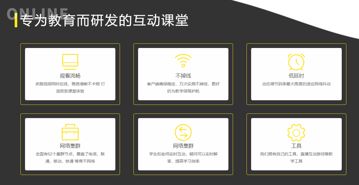 怎样快速搭建网校系统?搭建网校系统有哪些问题需要注重？？？？