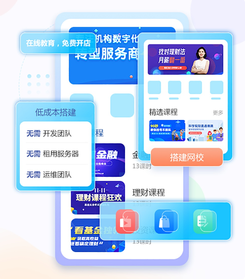 在线教育网校系统怎么获。。。。。。？？？？pp电子培训审核系统全新升级