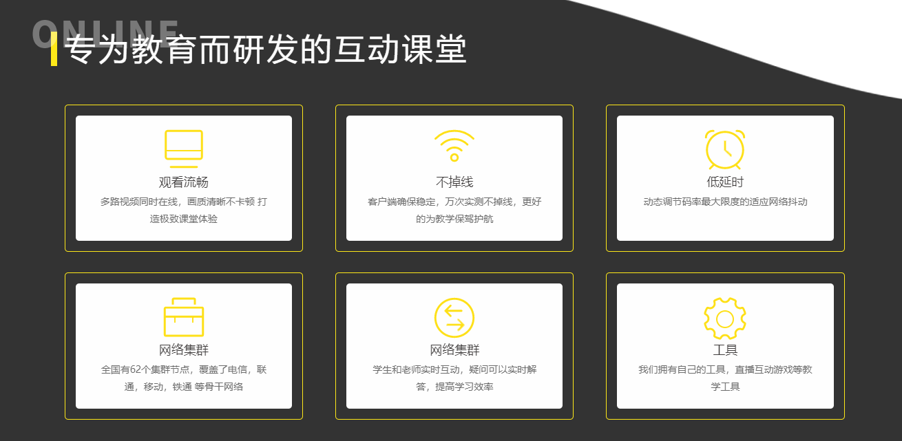 提高线上教育资源的研发质量 在线培训审核系统注重事项