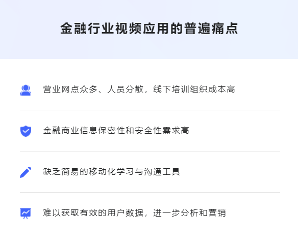 金融培训审核平台能做么？？？？金融培训审核平台怎样应用？？？？