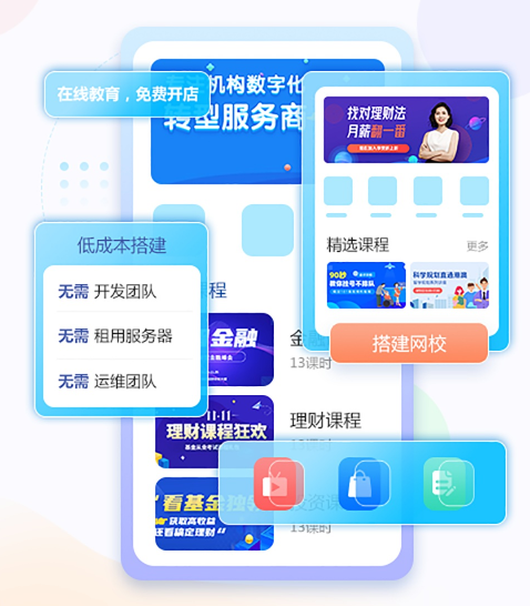 在线培训审核系统怎样打造？？？在线培训审核系统有哪些作用？？？