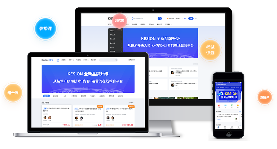 在线网校系统怎么开发？？？？？？在线培训系统怎样定位？？？？？？