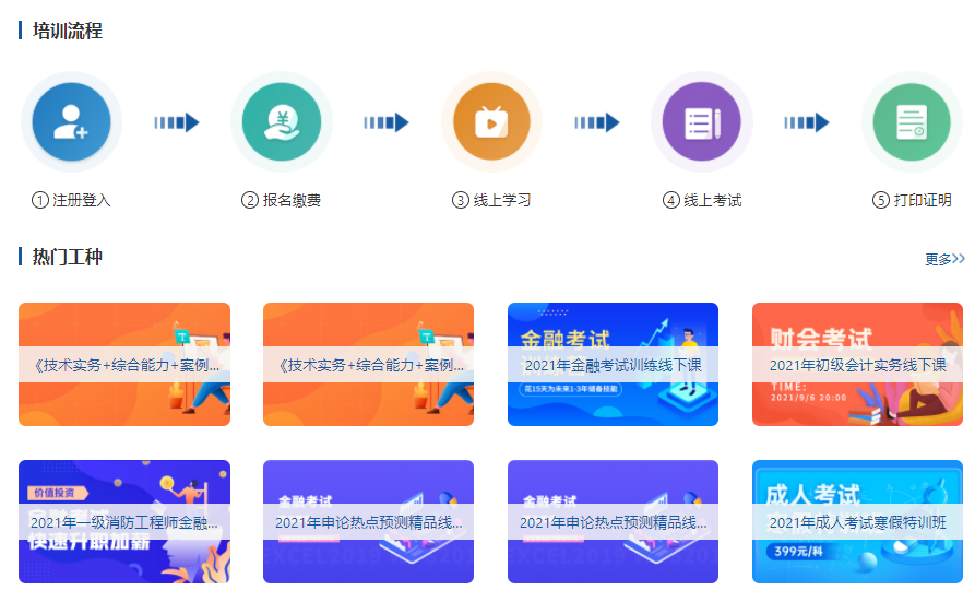 在线培训系统有哪些作用？？？？在线教育培训审核有哪些利弊？？？？