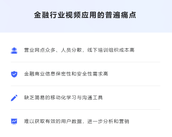 怎样举行线上企业培训？？？线上企业培训有哪些优势？？？
