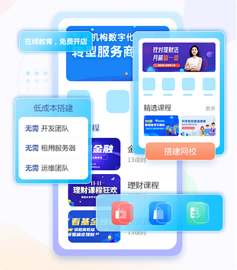 怎样选择线上培训审核系统 ？？？？在线网课系统选摘要注重哪些事项？？？？
