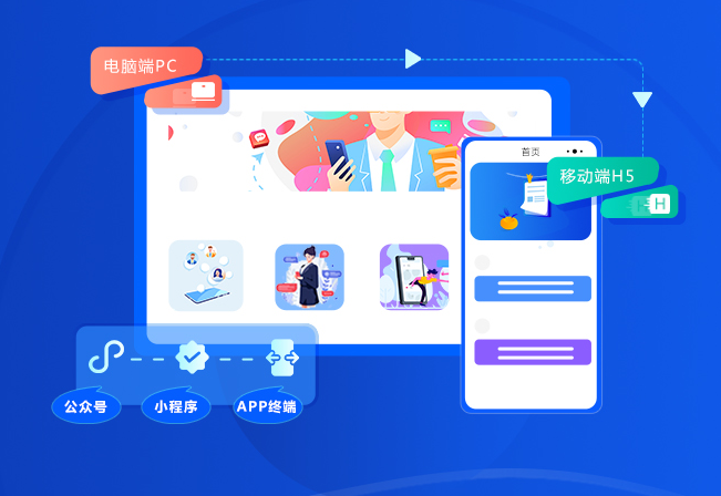 在线培训系统有哪些影响？？？？？？企业内训系统怎样运用？？？？？？