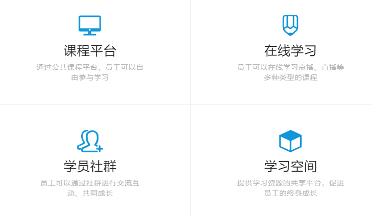 企业内部培训系统有哪些作用？？？？？线上企业培训模式该怎么做？？？？？