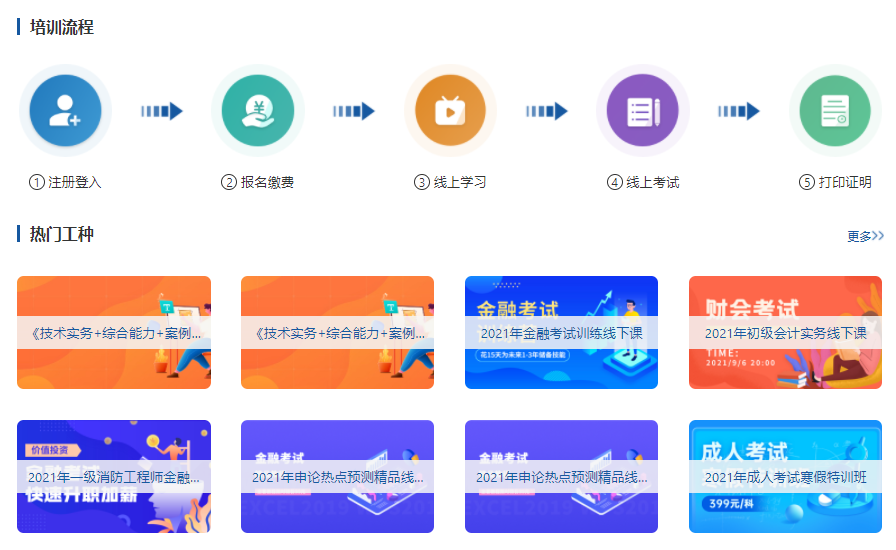 线上教育模式能够解决哪些问题？？？？？？线上教育模式怎样举行？？？？？？