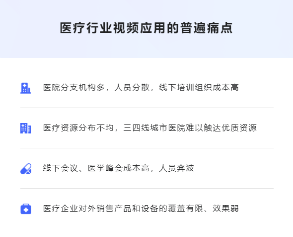 线上医疗系统该怎么做？？？？？线上医疗系统有哪些作用？？？？？